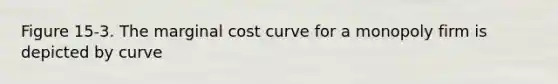 Figure 15-3. The marginal cost curve for a monopoly firm is depicted by curve