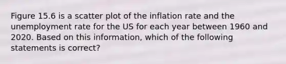 Figure 15.6 is a scatter plot of the inflation rate and the unemployment rate for the US for each year between 1960 and 2020. Based on this information, which of the following statements is correct?