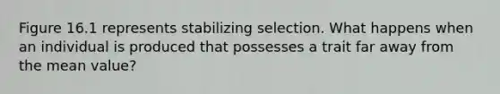 Figure 16.1 represents stabilizing selection. What happens when an individual is produced that possesses a trait far away from the mean value?