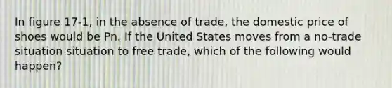 In figure 17-1, in the absence of trade, the domestic price of shoes would be Pn. If the United States moves from a no-trade situation situation to free trade, which of the following would happen?