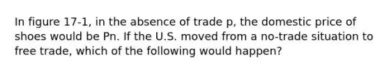 In figure 17-1, in the absence of trade p, the domestic price of shoes would be Pn. If the U.S. moved from a no-trade situation to free trade, which of the following would happen?