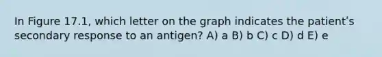 In Figure 17.1, which letter on the graph indicates the patientʹs secondary response to an antigen? A) a B) b C) c D) d E) e