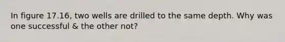 In figure 17.16, two wells are drilled to the same depth. Why was one successful & the other not?