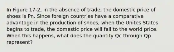 In Figure 17-2, in the absence of trade, the domestic price of shoes is Pn. Since foreign countries have a comparative advantage in the production of shoes, when the Unites States begins to trade, the domestic price will fall to the world price. When this happens, what does the quantity Qc through Qp represent?