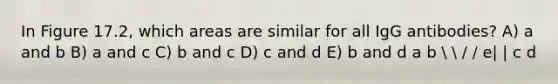 In Figure 17.2, which areas are similar for all IgG antibodies? A) a and b B) a and c C) b and c D) c and d E) b and d a b   / / e| | c d