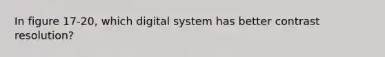 In figure 17-20, which digital system has better contrast resolution?