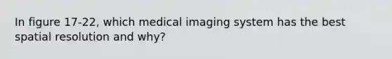 In figure 17-22, which medical imaging system has the best spatial resolution and why?