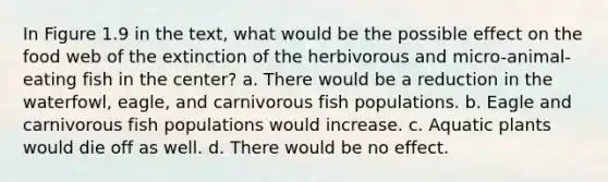 In Figure 1.9 in the text, what would be the possible effect on the food web of the extinction of the herbivorous and micro-animal-eating fish in the center? a. There would be a reduction in the waterfowl, eagle, and carnivorous fish populations. b. Eagle and carnivorous fish populations would increase. c. Aquatic plants would die off as well. d. There would be no effect.