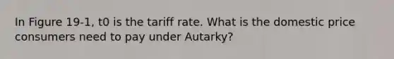 In Figure 19-1, t0 is the tariff rate. What is the domestic price consumers need to pay under Autarky?