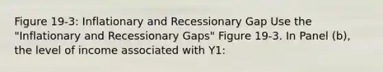 Figure 19-3: Inflationary and Recessionary Gap Use the "Inflationary and Recessionary Gaps" Figure 19-3. In Panel (b), the level of income associated with Y1: