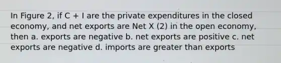 In Figure 2, if C + I are the private expenditures in the closed economy, and net exports are Net X (2) in the open economy, then a. exports are negative b. net exports are positive c. net exports are negative d. imports are greater than exports