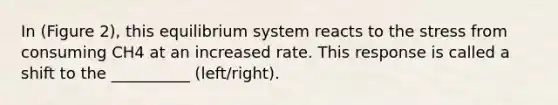 In (Figure 2), this equilibrium system reacts to the stress from consuming CH4 at an increased rate. This response is called a shift to the __________ (left/right).