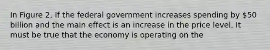 In Figure 2, If the federal government increases spending by 50 billion and the main effect is an increase in the price level, It must be true that the economy is operating on the