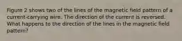 Figure 2 shows two of the lines of the magnetic field pattern of a current-carrying wire. The direction of the current is reversed. What happens to the direction of the lines in the magnetic field pattern?