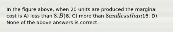 In the figure above, when 20 units are produced the marginal cost is A) <a href='https://www.questionai.com/knowledge/k7BtlYpAMX-less-than' class='anchor-knowledge'>less than</a> 8. B)8. C) <a href='https://www.questionai.com/knowledge/keWHlEPx42-more-than' class='anchor-knowledge'>more than</a> 8 and less than16. D) None of the above answers is correct.