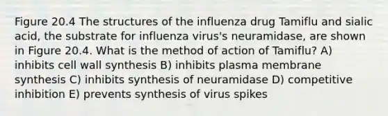 Figure 20.4 The structures of the influenza drug Tamiflu and sialic acid, the substrate for influenza virus's neuramidase, are shown in Figure 20.4. What is the method of action of Tamiflu? A) inhibits cell wall synthesis B) inhibits plasma membrane synthesis C) inhibits synthesis of neuramidase D) competitive inhibition E) prevents synthesis of virus spikes