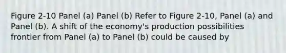 Figure 2-10 Panel (a) Panel (b) Refer to Figure 2-10, Panel (a) and Panel (b). A shift of the economy's production possibilities frontier from Panel (a) to Panel (b) could be caused by