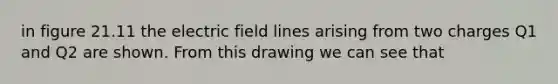 in figure 21.11 the electric field lines arising from two charges Q1 and Q2 are shown. From this drawing we can see that