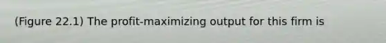 (Figure 22.1) The profit-maximizing output for this firm is