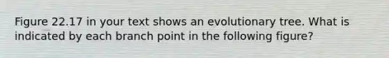 Figure 22.17 in your text shows an evolutionary tree. What is indicated by each branch point in the following figure?