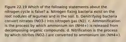 Figure 22.19 Which of the following statements about the nitrogen cycle is false? a. Nitrogen fixing bacteria exist on the root nodules of legumes and in the soil. b. Denitrifying bacteria convert nitrates (NO3-) into nitrogen gas (N2). c. Ammonification is the process by which ammonium ion (NH4+) is released from decomposing organic compounds. d. Nitrification is the process by which nitrites (NO2-) are converted to ammonium ion (NH4+).