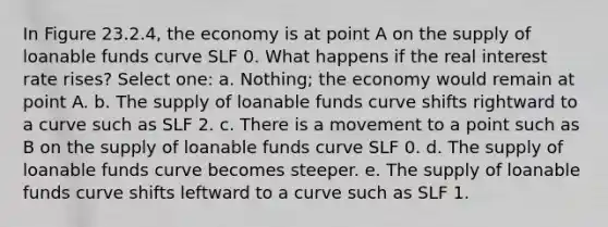 In Figure 23.2.4, the economy is at point A on the supply of loanable funds curve SLF 0. What happens if the real interest rate rises? Select one: a. Nothing; the economy would remain at point A. b. The supply of loanable funds curve shifts rightward to a curve such as SLF 2. c. There is a movement to a point such as B on the supply of loanable funds curve SLF 0. d. The supply of loanable funds curve becomes steeper. e. The supply of loanable funds curve shifts leftward to a curve such as SLF 1.