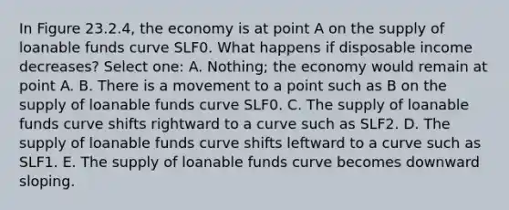 In Figure 23.2.4, the economy is at point A on the supply of loanable funds curve SLF0. What happens if disposable income decreases? Select one: A. Nothing; the economy would remain at point A. B. There is a movement to a point such as B on the supply of loanable funds curve SLF0. C. The supply of loanable funds curve shifts rightward to a curve such as SLF2. D. The supply of loanable funds curve shifts leftward to a curve such as SLF1. E. The supply of loanable funds curve becomes downward sloping.