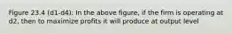 Figure 23.4 (d1-d4): In the above figure, if the firm is operating at d2, then to maximize profits it will produce at output level