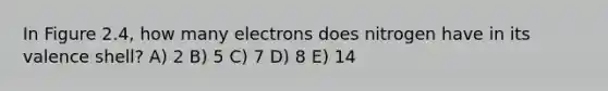 In Figure 2.4, how many electrons does nitrogen have in its valence shell? A) 2 B) 5 C) 7 D) 8 E) 14