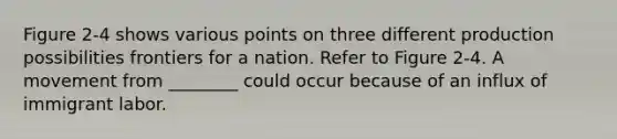 Figure 2-4 shows various points on three different production possibilities frontiers for a nation. Refer to Figure 2-4. A movement from ________ could occur because of an influx of immigrant labor.