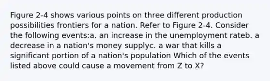 Figure 2-4 shows various points on three different production possibilities frontiers for a nation. Refer to Figure 2-4. Consider the following events:a. an increase in the unemployment rateb. a decrease in a nation's money supplyc. a war that kills a significant portion of a nation's population Which of the events listed above could cause a movement from Z to X?