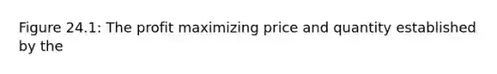 Figure 24.1: The profit maximizing price and quantity established by the