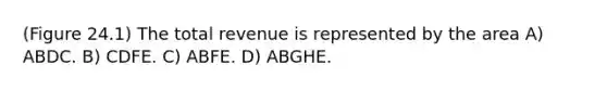 (Figure 24.1) The total revenue is represented by the area A) ABDC. B) CDFE. C) ABFE. D) ABGHE.