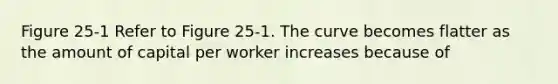 Figure 25-1 Refer to Figure 25-1. The curve becomes flatter as the amount of capital per worker increases because of