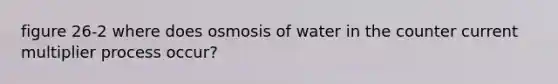 figure 26-2 where does osmosis of water in the counter current multiplier process occur?