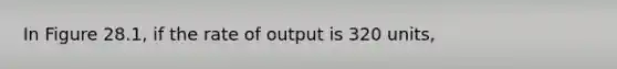 In Figure 28.1, if the rate of output is 320 units,