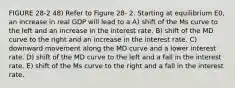 FIGURE 28-2 48) Refer to Figure 28- 2. Starting at equilibrium E0, an increase in real GDP will lead to a A) shift of the Ms curve to the left and an increase in the interest rate. B) shift of the MD curve to the right and an increase in the interest rate. C) downward movement along the MD curve and a lower interest rate. D) shift of the MD curve to the left and a fall in the interest rate. E) shift of the Ms curve to the right and a fall in the interest rate.