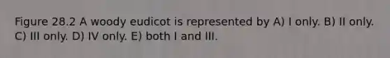 Figure 28.2 A woody eudicot is represented by A) I only. B) II only. C) III only. D) IV only. E) both I and III.