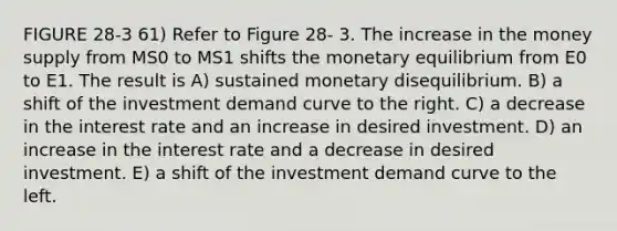 FIGURE 28-3 61) Refer to Figure 28- 3. The increase in the money supply from MS0 to MS1 shifts the monetary equilibrium from E0 to E1. The result is A) sustained monetary disequilibrium. B) a shift of the investment demand curve to the right. C) a decrease in the interest rate and an increase in desired investment. D) an increase in the interest rate and a decrease in desired investment. E) a shift of the investment demand curve to the left.