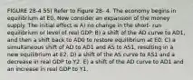 FIGURE 28-4 55) Refer to Figure 28- 4. The economy begins in equilibrium at E0. Now consider an expansion of the money supply. The initial effect is A) no change in the short- run equilibrium or level of real GDP. B) a shift of the AD curve to AD1, and then a shift back to AD0 to restore equilibrium at E0. C) a simultaneous shift of AD to AD1 and AS to AS1, resulting in a new equilibrium at E2. D) a shift of the AS curve to AS1 and a decrease in real GDP to Y2. E) a shift of the AD curve to AD1 and an increase in real GDP to Y1.