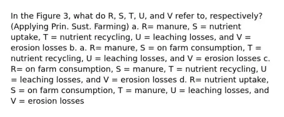 In the Figure 3, what do R, S, T, U, and V refer to, respectively? (Applying Prin. Sust. Farming) a. R= manure, S = nutrient uptake, T = nutrient recycling, U = leaching losses, and V = erosion losses b. a. R= manure, S = on farm consumption, T = nutrient recycling, U = leaching losses, and V = erosion losses c. R= on farm consumption, S = manure, T = nutrient recycling, U = leaching losses, and V = erosion losses d. R= nutrient uptake, S = on farm consumption, T = manure, U = leaching losses, and V = erosion losses