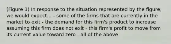 (Figure 3) In response to the situation represented by the figure, we would expect... - some of the firms that are currently in the market to exit - the demand for this firm's product to increase assuming this firm does not exit - this firm's profit to move from its current value toward zero - all of the above