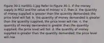 Figure 30-1 nar001-1.jpg Refer to Figure 30-1. If the money supply is MS2 and the value of money is 2, then a. the quantity of money supplied is greater than the quantity demanded; the price level will fall. b. the quantity of money demanded is greater than the quantity supplied; the price level will rise. c. the quantity of money demanded is greater than the quantity supplied; the price level will fall. d. the quantity of money supplied is greater than the quantity demanded; the price level will rise