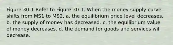 Figure 30-1 Refer to Figure 30-1. When the money supply curve shifts from MS1 to MS2, a. the equilibrium price level decreases. b. the supply of money has decreased. c. the equilibrium value of money decreases. d. the demand for goods and services will decrease.