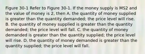 Figure 30-1 Refer to Figure 30-1. If the money supply is MS2 and the value of money is 2, then A. the quantity of money supplied is greater than the quantity demanded; the price level will rise. B. the quantity of money supplied is greater than the quantity demanded; the price level will fall. C. the quantity of money demanded is greater than the quantity supplied; the price level will rise. D. the quantity of money demanded is greater than the quantity supplied; the price level will fall.