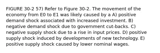 FIGURE 30-2 57) Refer to Figure 30-2. The movement of the economy from E0 to E1 was likely caused by a A) positive demand shock associated with increased investment. B) negative demand shock due to government cut-backs. C) negative supply shock due to a rise in input prices. D) positive supply shock induced by developments of new technology. E) positive supply shock caused by lower nominal wages.