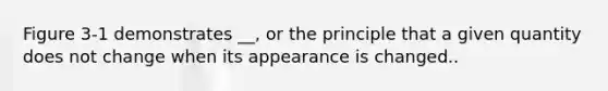 Figure 3-1 demonstrates __, or the principle that a given quantity does not change when its appearance is changed..