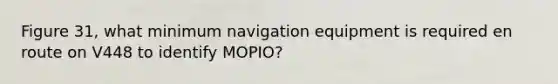 Figure 31, what minimum navigation equipment is required en route on V448 to identify MOPIO?