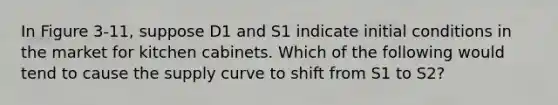 In Figure 3-11, suppose D1 and S1 indicate initial conditions in the market for kitchen cabinets. Which of the following would tend to cause the supply curve to shift from S1 to S2?