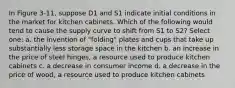 In Figure 3-11, suppose D1 and S1 indicate initial conditions in the market for kitchen cabinets. Which of the following would tend to cause the supply curve to shift from S1 to S2? Select one: a. the invention of "folding" plates and cups that take up substantially less storage space in the kitchen b. an increase in the price of steel hinges, a resource used to produce kitchen cabinets c. a decrease in consumer income d. a decrease in the price of wood, a resource used to produce kitchen cabinets